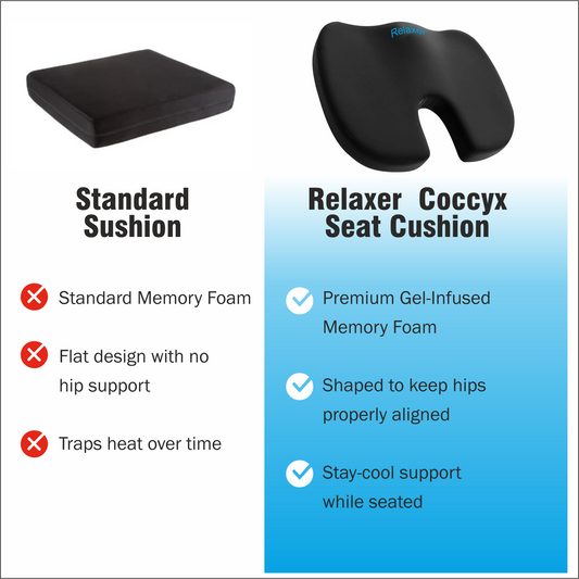 Best Seat Cushion for Office Chairs in India (2025 Guide)