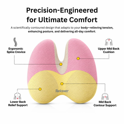 Relaxer Orthopedic Ergonomic Bundle