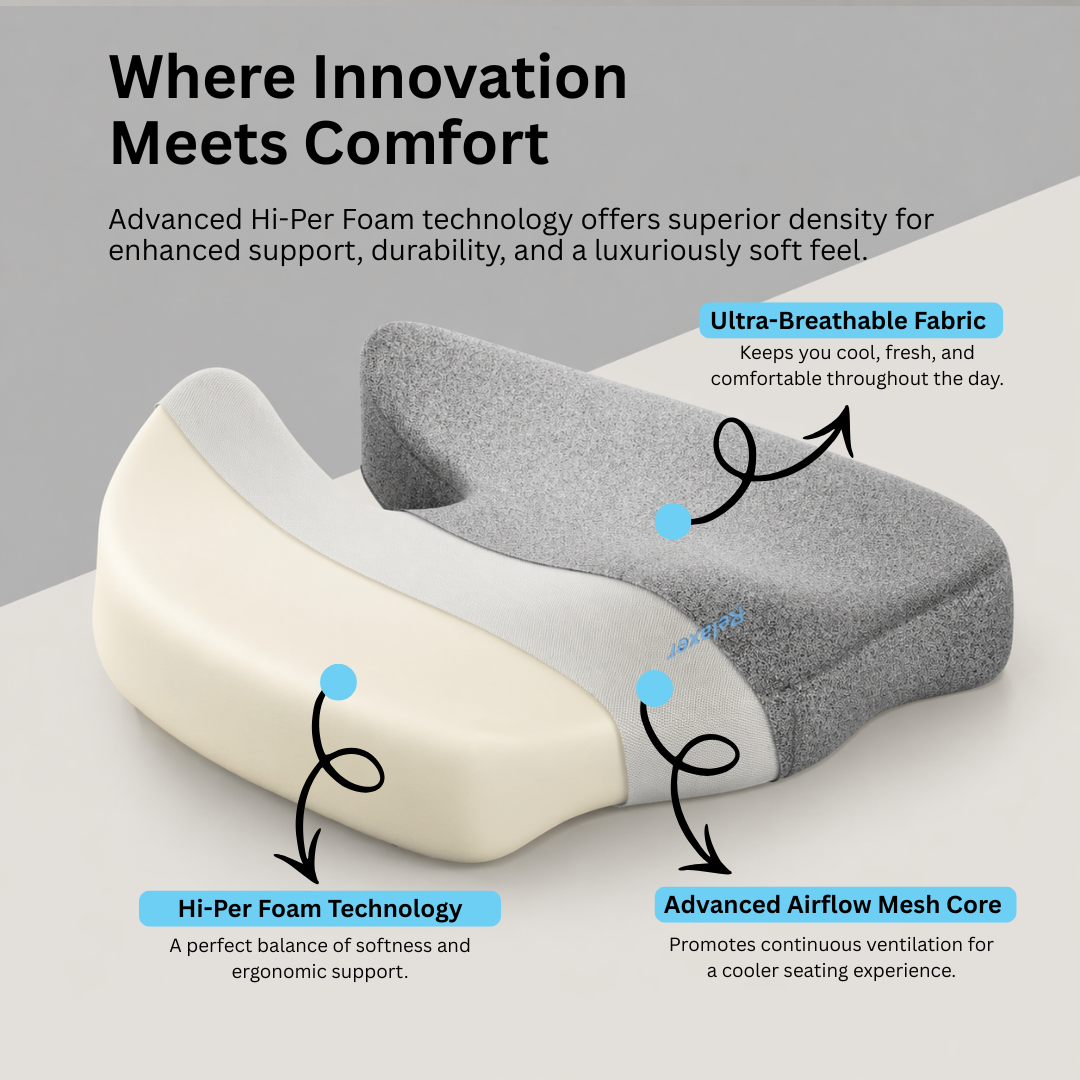 Relaxer Orthopedic Ergonomic Bundle