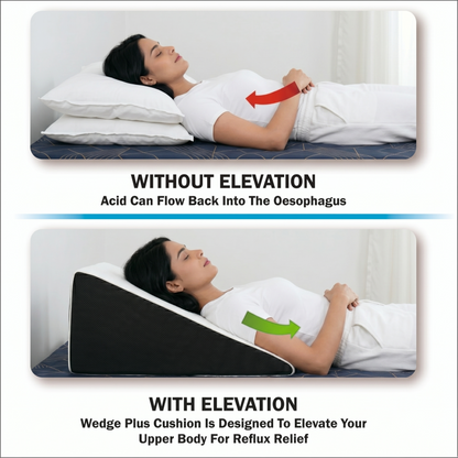 Relaxer Orthopedic Wedge Cushion - Relaxer