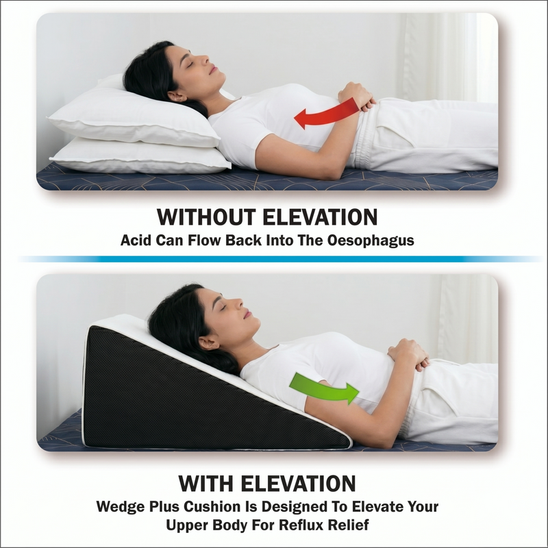 Post-Surgery & Maternity Use: Provides stable support and comfortable positioning during recovery or pregnancy.