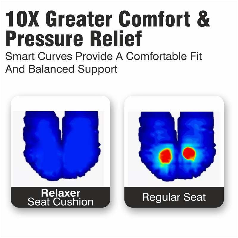 Versatile Use: Lightweight and portable for use in the office, car, airplane, or at home.
