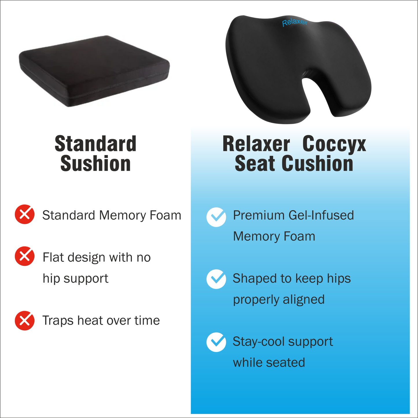 Relaxer Orthopedic Coccy x Cushion