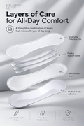 Adult Nasal Strip for Better Breathing, Snoring Reduction & Nasal Airflow Support Relaxer
