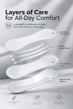 Adult Nasal Strip for Better Breathing, Snoring Reduction & Nasal Airflow Support Relaxer