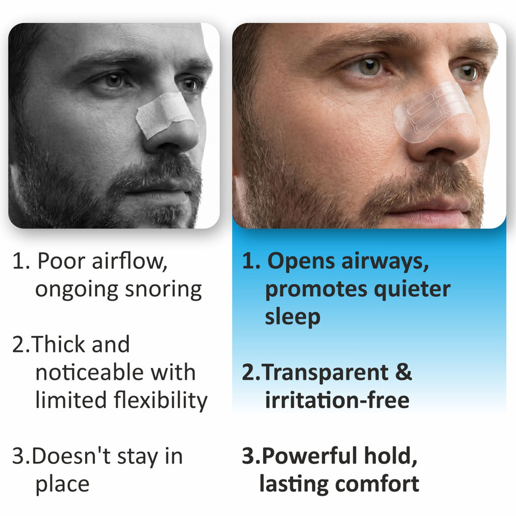 Adult Nasal Strip for Better Breathing, Snoring Reduction & Nasal Airflow Support Relaxer