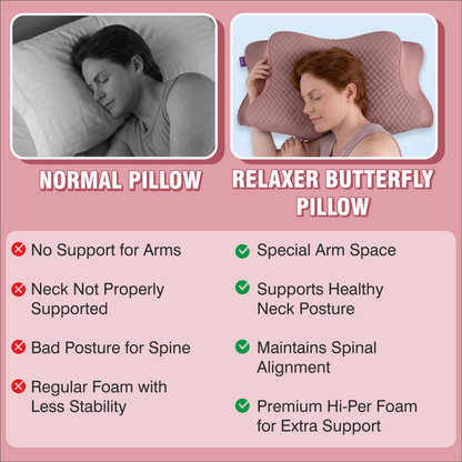 Relaxer Butterfly Cervical Pillow | Memory Foam Neck & Shoulder Support | Relieves Neck Pain, Arm Numbness & Snoring | All Sleepers - Relaxer