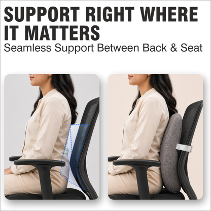 Relaxer Orthopedic Chair Backrest