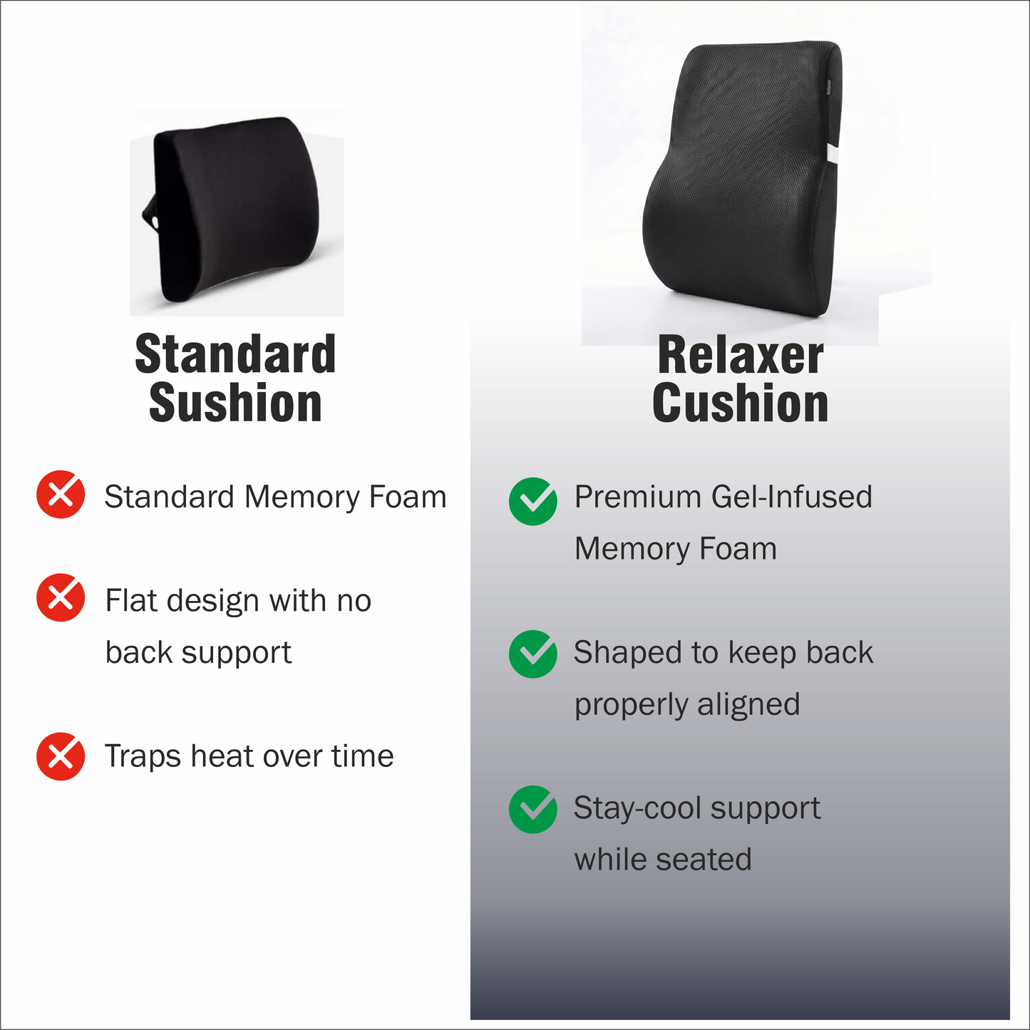 Relaxer Orthopedic Chair Backrest