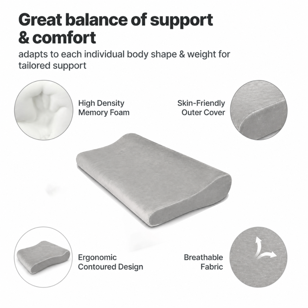 Relaxer Orthopedic Contour Pillow - Relaxer