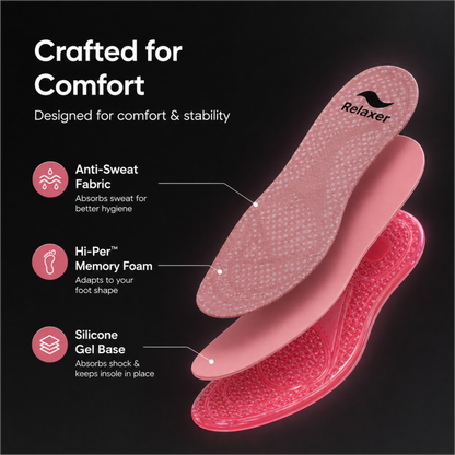 Relaxer Daily Support Gel Insoles