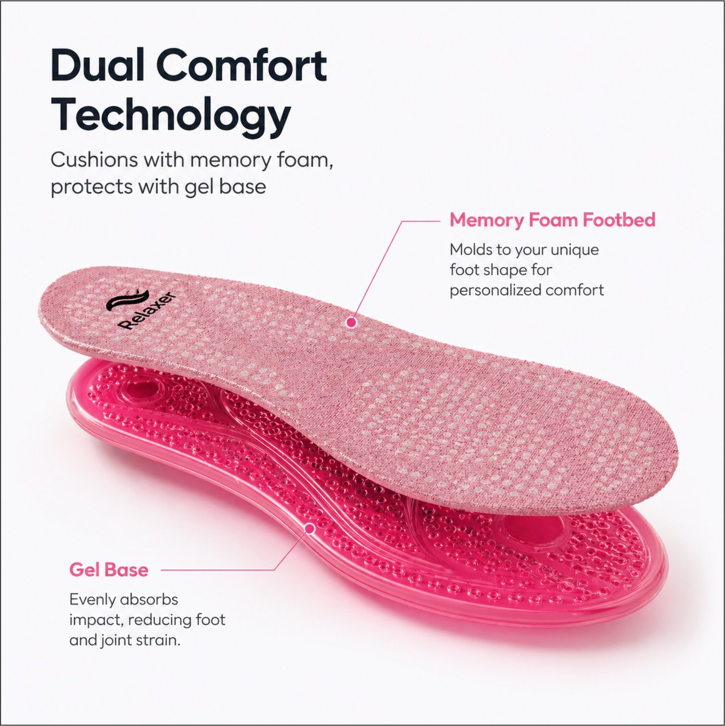 Relaxer Daily Support Gel Insoles