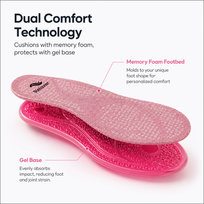 Relaxer Daily Support Gel Insoles