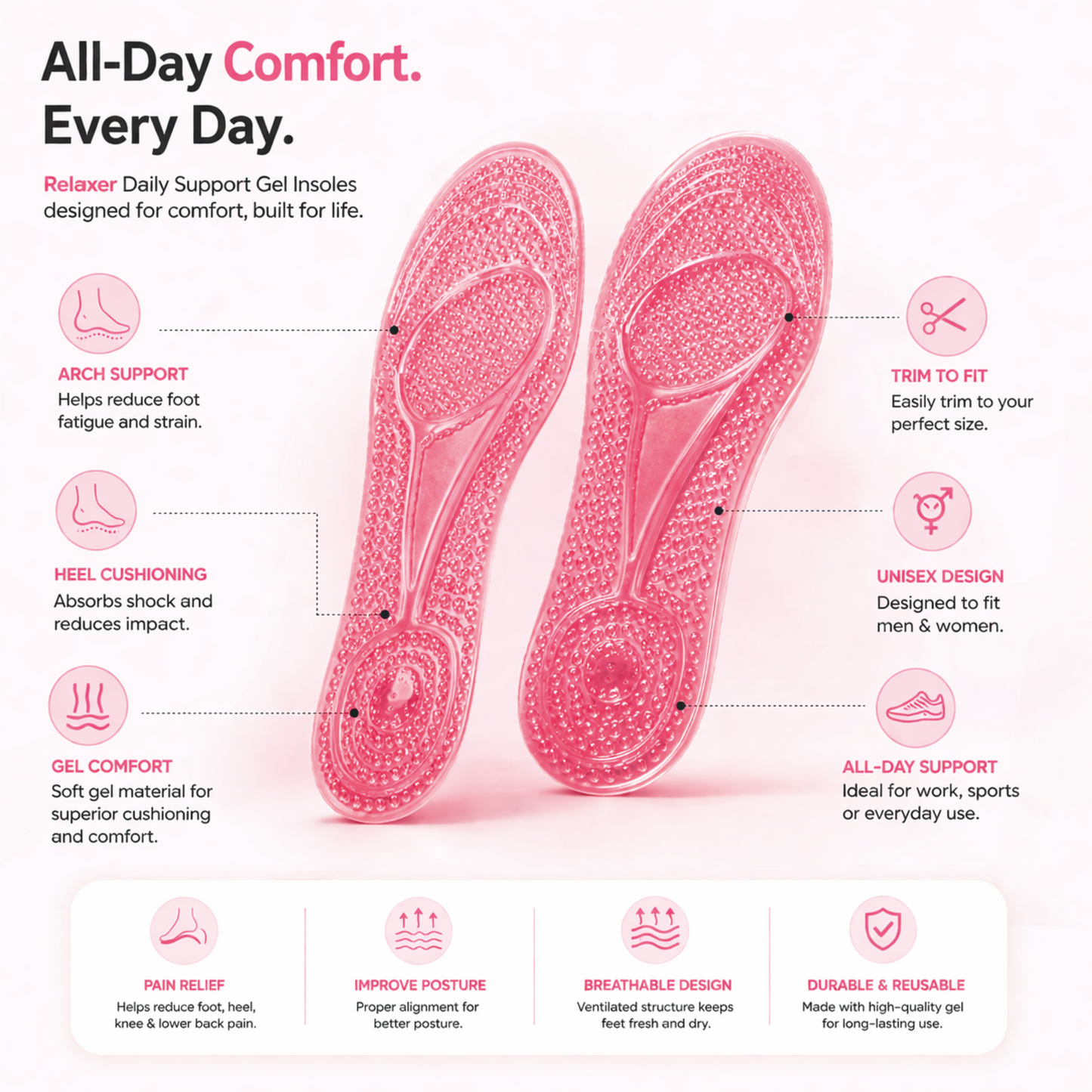 Relaxer Daily Support Gel Insoles