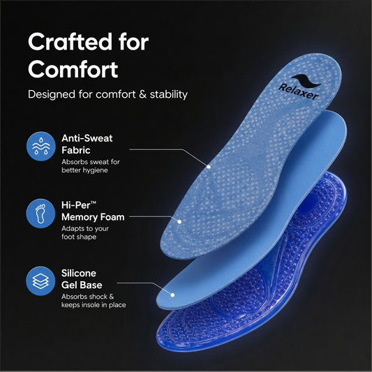 Relaxer Daily Support Gel Insoles