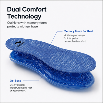Relaxer Daily Support Gel Insoles