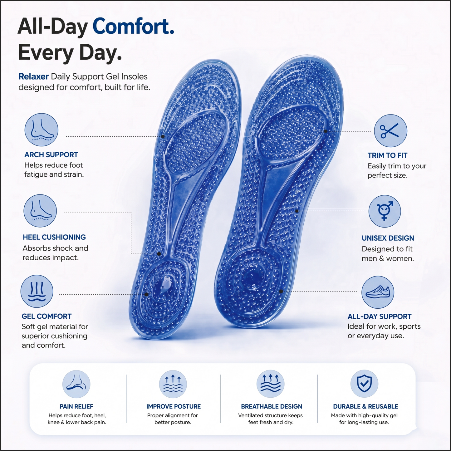 Relaxer Daily Support Gel Insoles