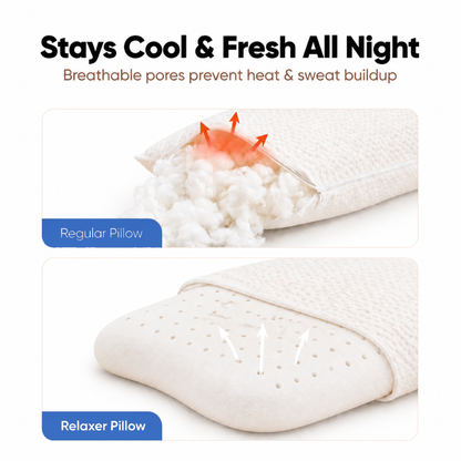 Relaxer Orthopedic Sleep Alignment Kit