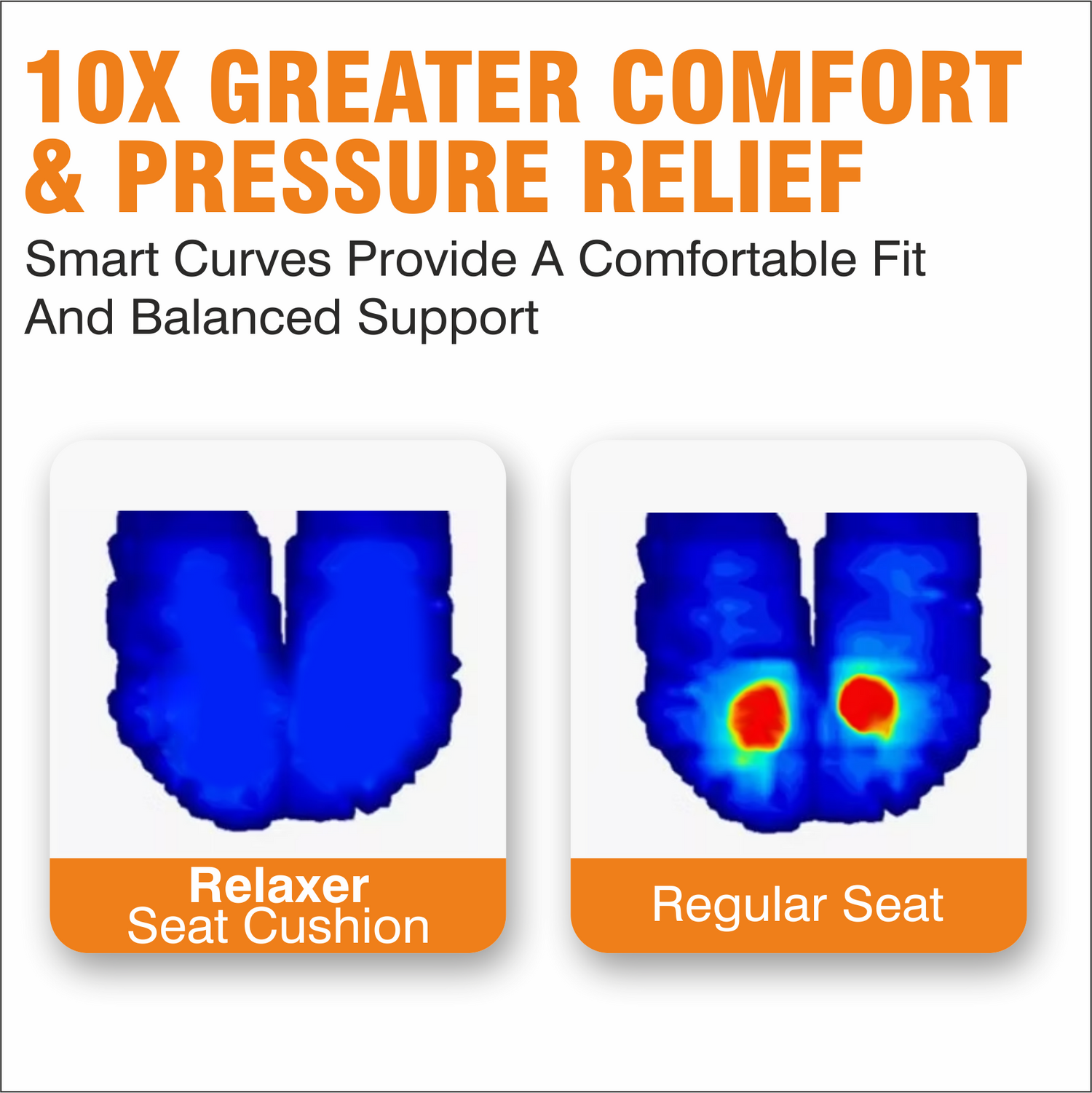 Relaxer Orthopedic Donut Pillow - Relaxer