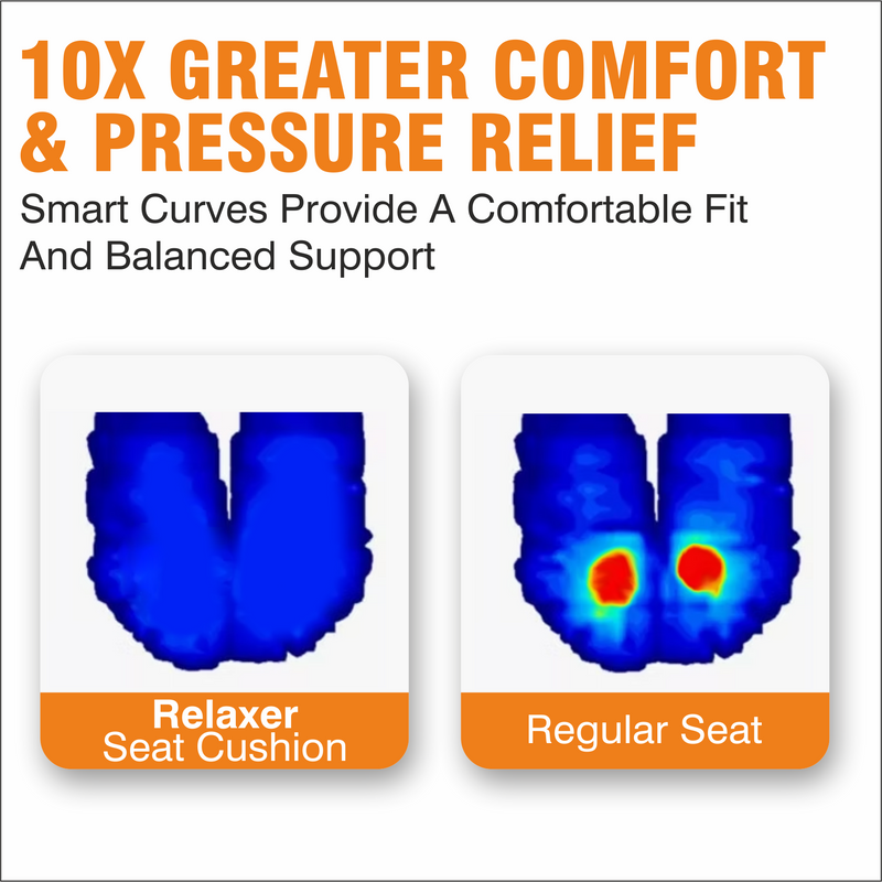 Ergonomic Design: Helps maintain proper posture and spinal alignment to prevent slouching and long-term back issues.