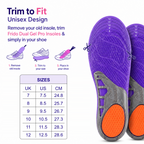 Foot Comfort Combo for Heel, Arch & Sole Support Relaxer