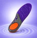 Foot Comfort Combo for Heel, Arch & Sole Support Relaxer