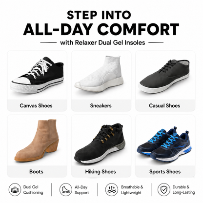 Relaxer Max Performance Sports Insoles