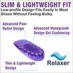 Orthopedic Gel Heel Pads for Heel Pain Relief & Comfort