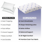 Kids Latex Pillow for Sleeping | Cool-Tec Fabric, Breathable & Soft Cushioning, Head and Neck Support, Relaxer