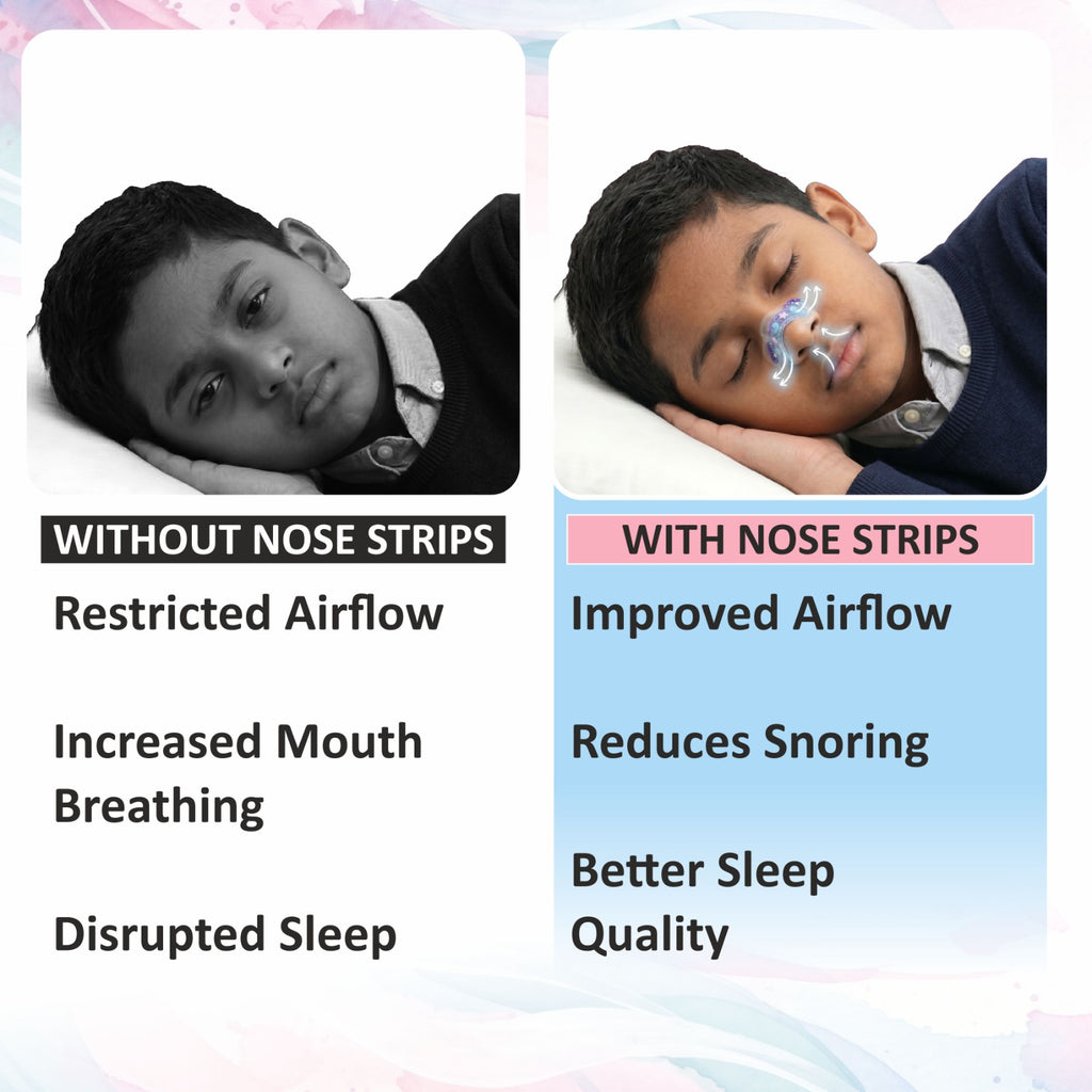 Kids Nasal Strip for Better Breathing, Nasal Airflow Support & Sleep Comfort Relaxer