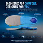 Orthopedic Arch Pro Insoles for Plantar Fasciitis Relief Relaxer
