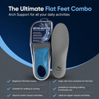 Orthopedic Arch Pro Insoles for Plantar Fasciitis Relief Relaxer