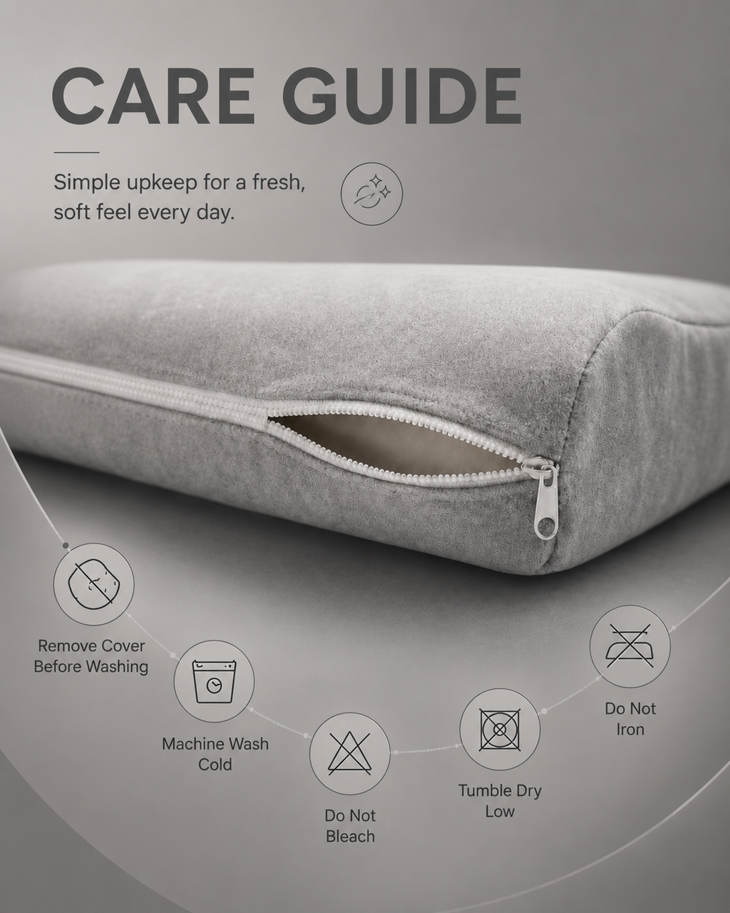 Orthopedic Contour Pillow for Neck & Shoulder Support Relaxer