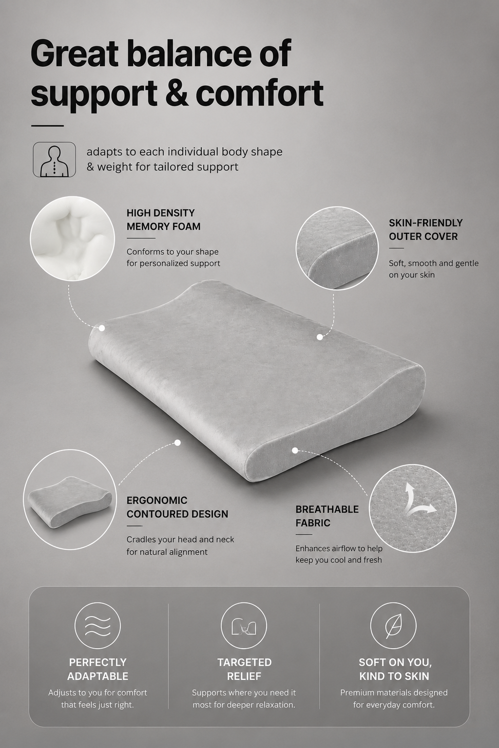 Orthopedic Contour Pillow for Neck & Shoulder Support Relaxer