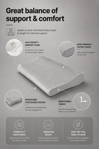 Orthopedic Contour Pillow for Neck & Shoulder Support Relaxer