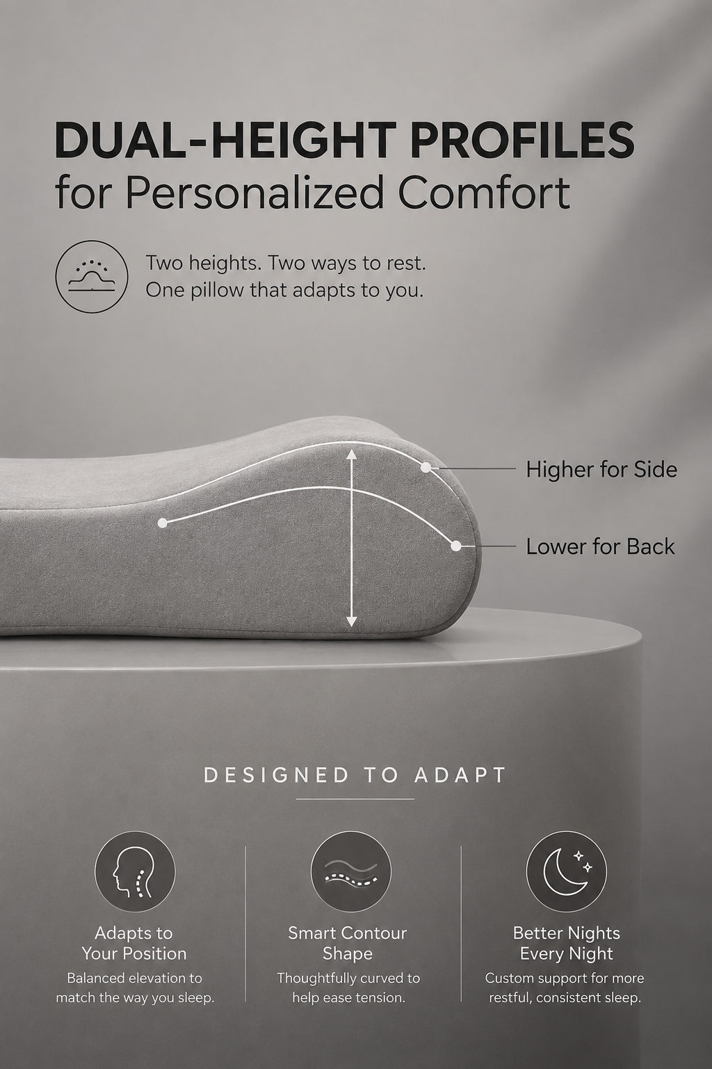 Orthopedic Contour Pillow for Neck & Shoulder Support Relaxer