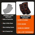 Orthopedic Elbow Brace Compression Sleeve for Support Relaxer