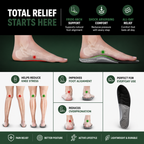 Orthopedic EVA Sports Insoles for Arch Support & Comfort Relaxer