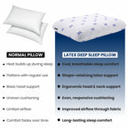 Orthopedic Latex Pillow for Head & Neck Support | Cooling Cool-Tec Fabric, Breathable Relaxer
