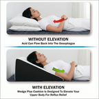 Orthopedic Wedge Cushion for Back & Leg Support Relaxer