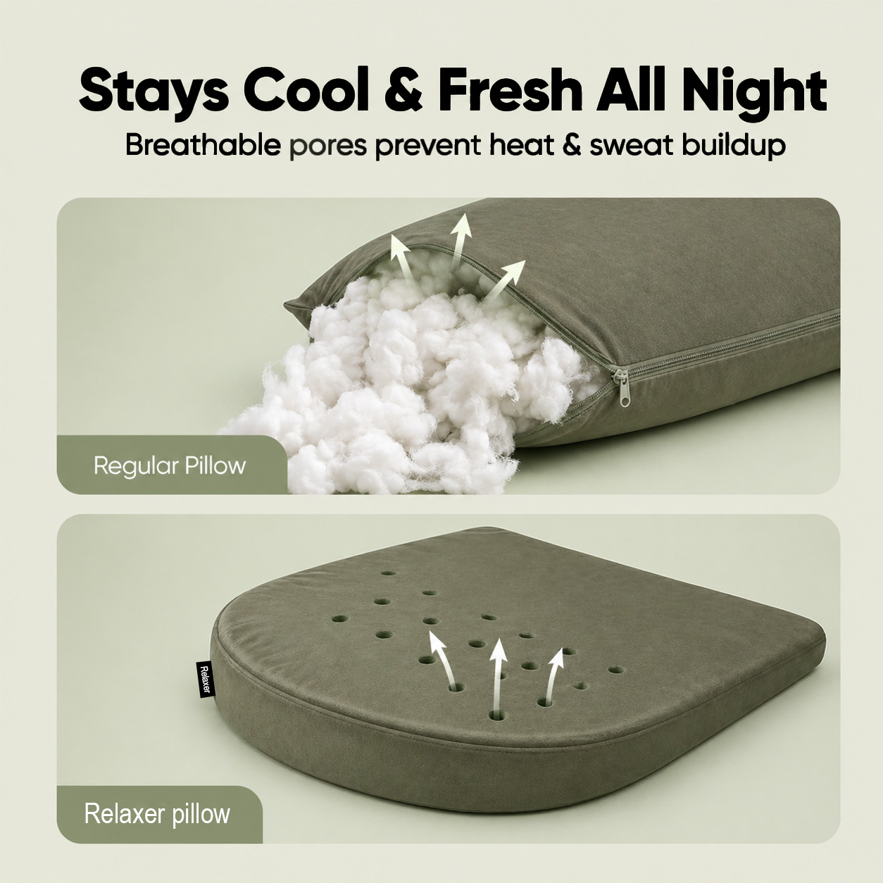 Relaxer Orthopedic Pregnancy Relief Pillow