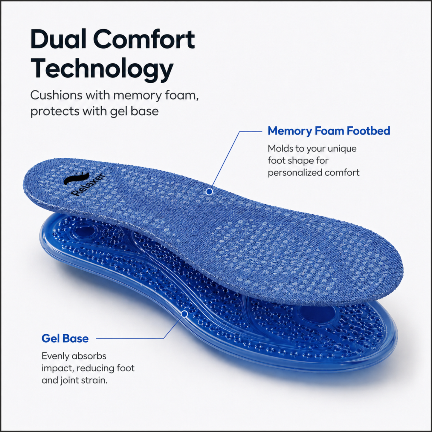 Relaxer Ultimate Foot Comfort Combo