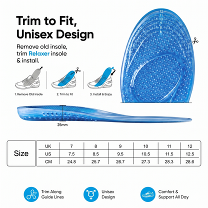 Relaxer Ultimate Foot Comfort Combo