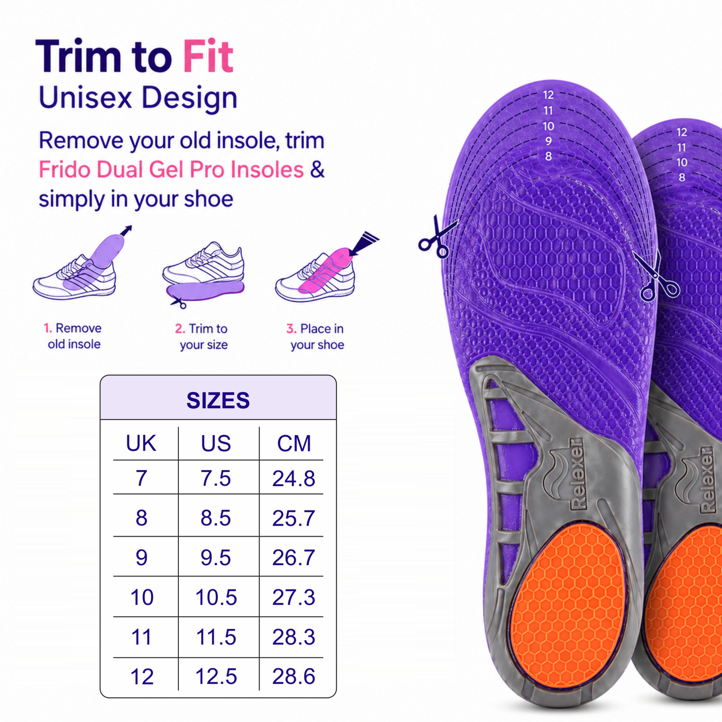 Relaxer Ultimate Foot Comfort Combo