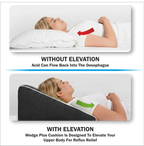 Ultimate Orthopedic Big Wedge Pillow for Back Support Relaxer