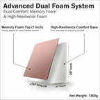 Ultimate Orthopedic Big Wedge Pillow for Back Support Relaxer