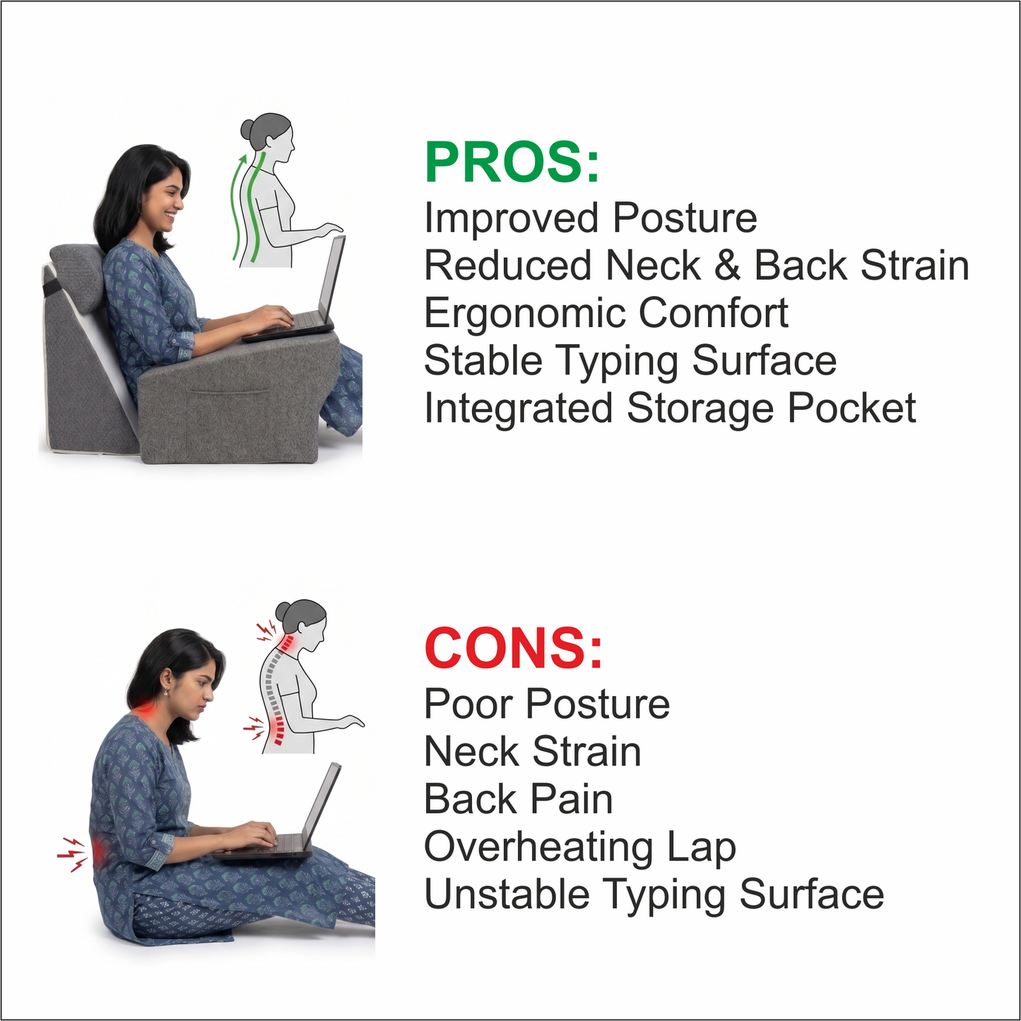 Relaxer Bed Wedge Pillow & Orthopedic Lap Desk Set
