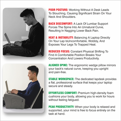 Relaxer Orthopedic Lap Desk Pillow Combo