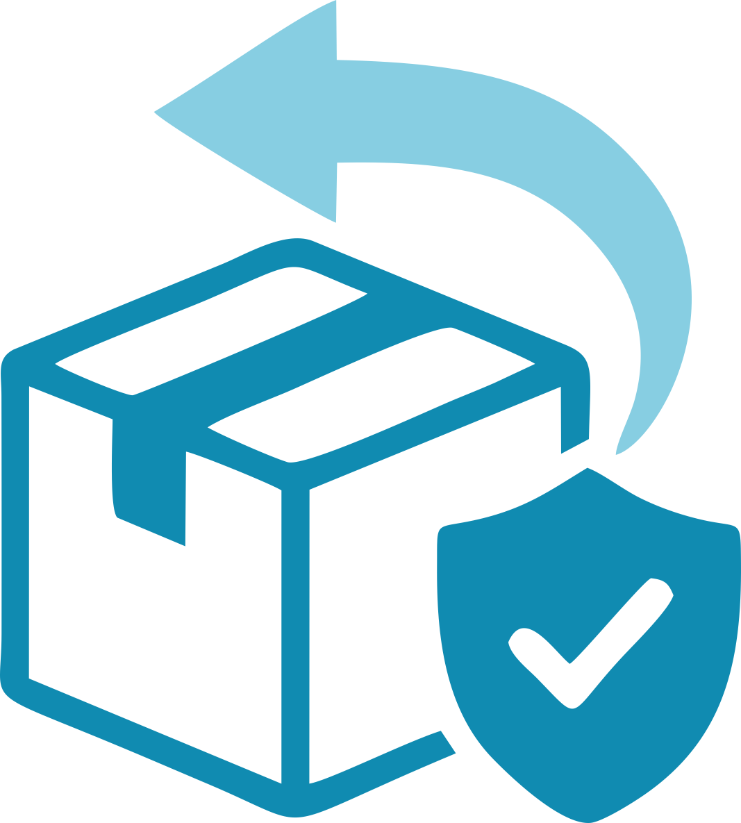 No-Hassle Returns